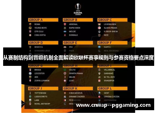 从赛制结构到晋级机制全面解读欧联杯赛事规则与参赛资格要点深度