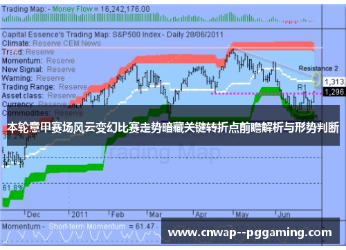 本轮意甲赛场风云变幻比赛走势暗藏关键转折点前瞻解析与形势判断 本轮意甲赛场风云变幻比赛走势暗藏关键转折点前瞻解析与形势判断