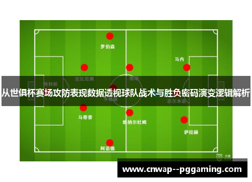 从世俱杯赛场攻防表现数据透视球队战术与胜负密码演变逻辑解析