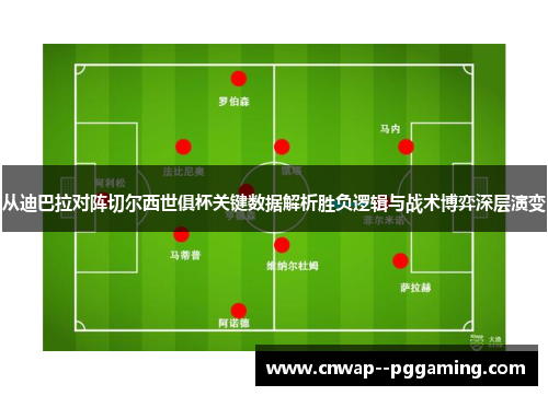 从迪巴拉对阵切尔西世俱杯关键数据解析胜负逻辑与战术博弈深层演变